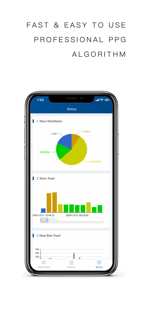 Heart Rate Monitor-Plus1Health - App interface showing stress distribution pie chart and heart rate trend graphs on an iPhone