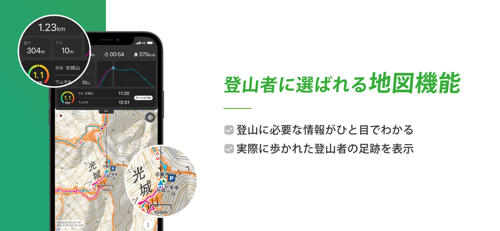 ハイカーの足跡（ヒートマップ）と標高統計を含む、地形図を表示するヤマレコアプリのインターフェース。