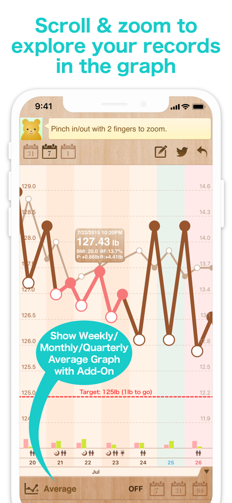 Gráfico de pérdida de peso ampliable en la aplicación Simple Weight que muestra tendencias de peso y objetivos