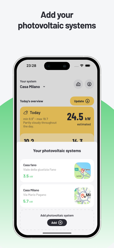 Kilowatt Solar Energy Forecast - Interfaz para la gestión de múltiples sistemas solares fotovoltaicos con detalles de capacidad de potencia y ubicación