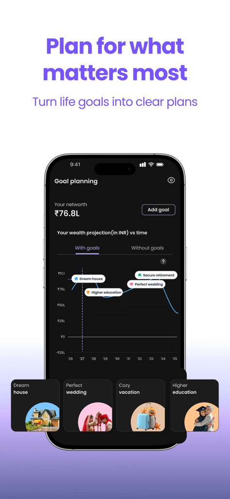 Novelty Wealth: Money Planner - Novelty Wealth app screen showing financial goal planning and wealth projection for NRIs