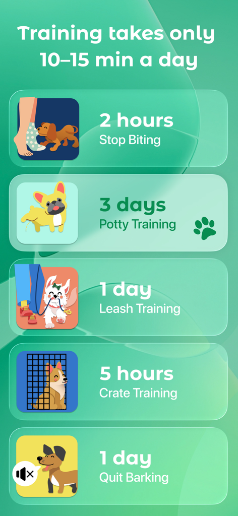 Dogo app screen showing dog training programs and time estimates for stopping biting potty training and leash walking