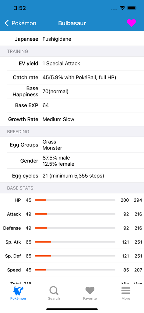 Pokedex Master for Pokemon GO - Games App | MWM
