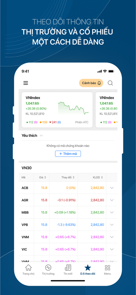 CafeF:Tin tức đầu tư, cổ phiếu - Pantalla de la aplicación móvil de CafeF mostrando datos del mercado bursátil vietnamita y una lista de seguimiento personalizada.