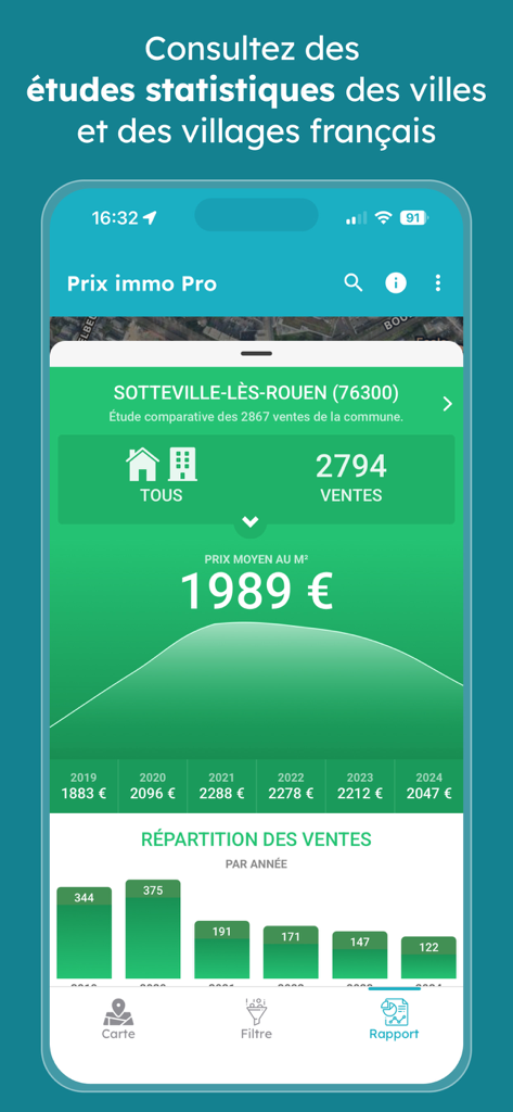 Prix Immo - Vente immobilière - Real estate market analysis report in the Prix Immo app for a French city showing price trends