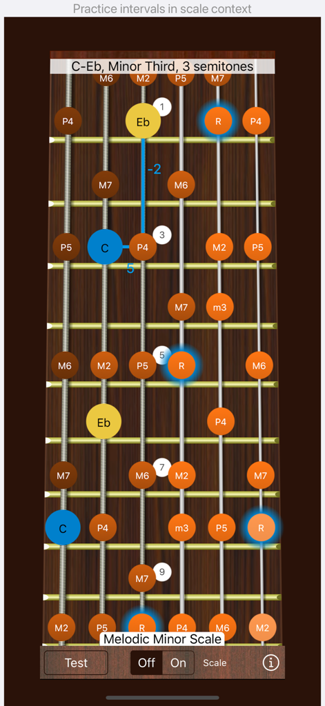 Guitar Interval Ear Trainer - Guitar fretboard interface showing a melodic minor scale and minor third interval for ear training practice