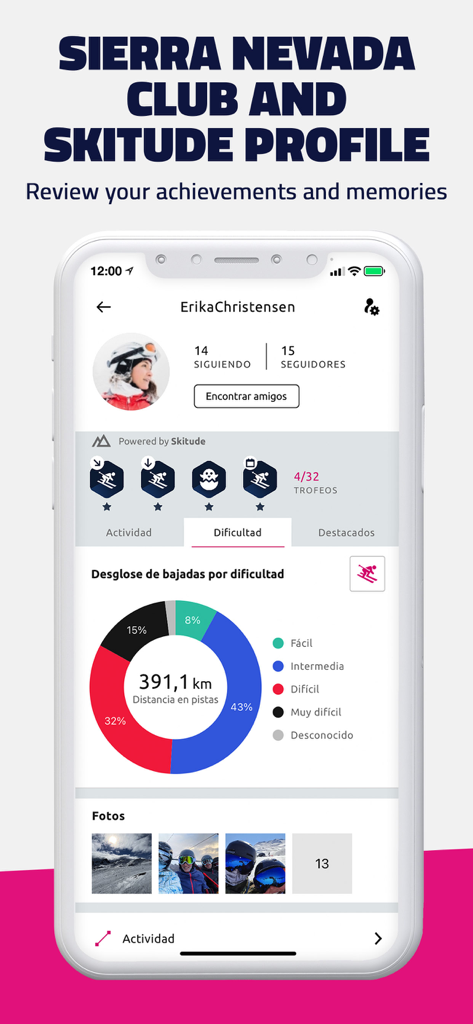 Sierra Nevada - Perfil de usuario de la app Sierra Nevada mostrando estadísticas de esquí, gráfico de dificultad de bajada y trofeos