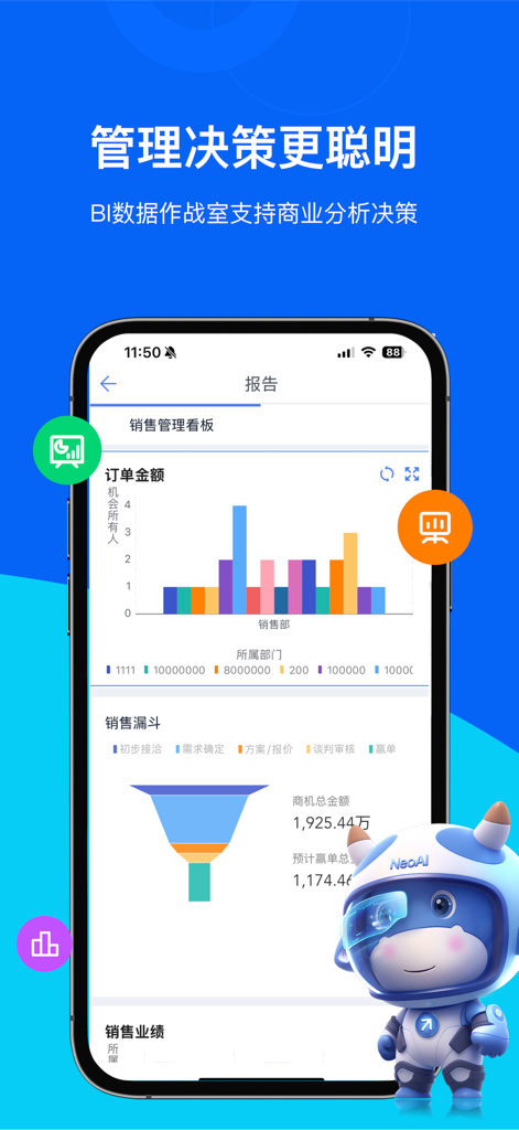 영업 퍼널 및 데이터 분석 차트가 포함된 비즈니스 인텔리전스 보고서를 표시하는 Neocrm 모바일 애플리케이션