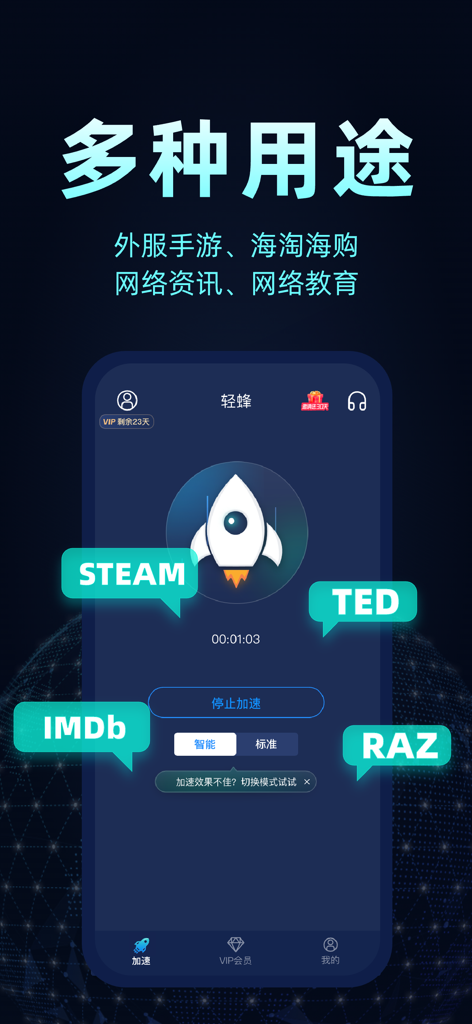 Interface do aplicativo Acelerador Qingfeng mostrando otimização de velocidade de rede para Steam, TED, IMDb e RAZ