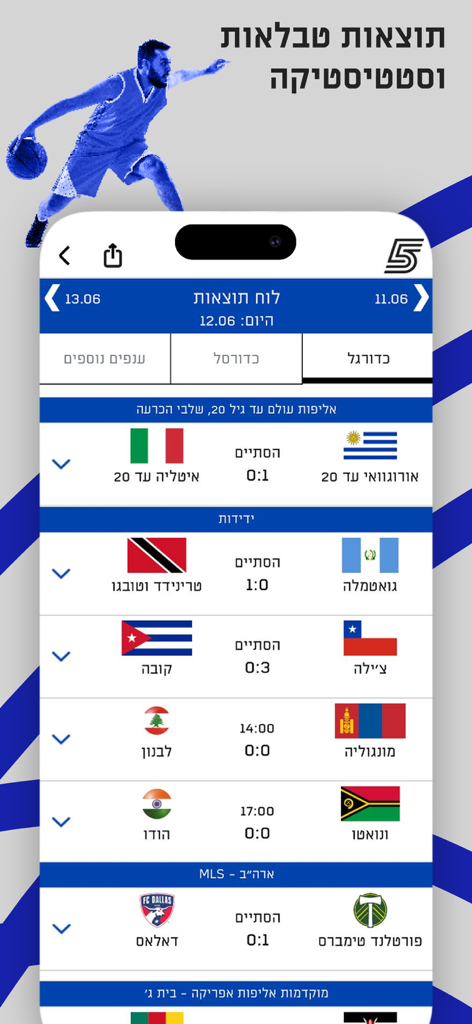 Mobile screenshot of the Sport Channel app showing live soccer scores and match results in Hebrew
