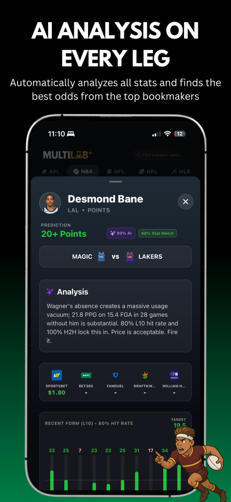 MultiLab - Sports App | MWM