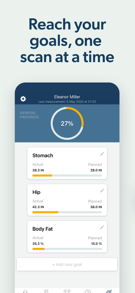 MeThreeSixty App Dashboard mit Fortschrittsverfolgung für Bauch-, Hüft- und Körperfettziele