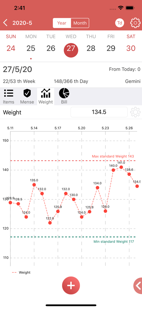 A mobile app interface showing a weight tracking chart with a weight curve and standard weight limits.