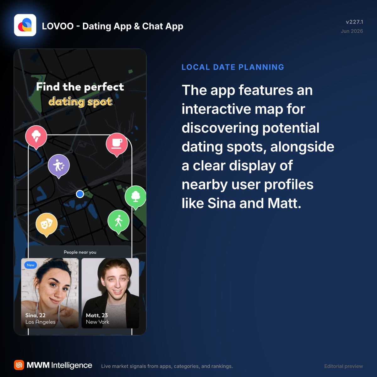 LOVOO - Dating App & Chat App - Lifestyle App | MWM