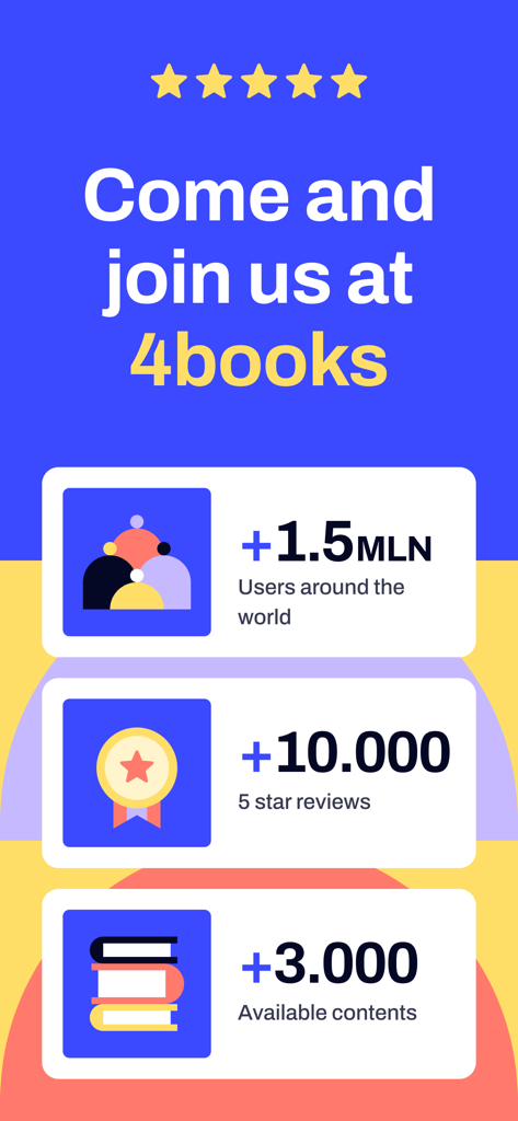 Werbegrafik für 4books mit 1,5 Millionen Nutzern und 10.000 5-Sterne-Bewertungen