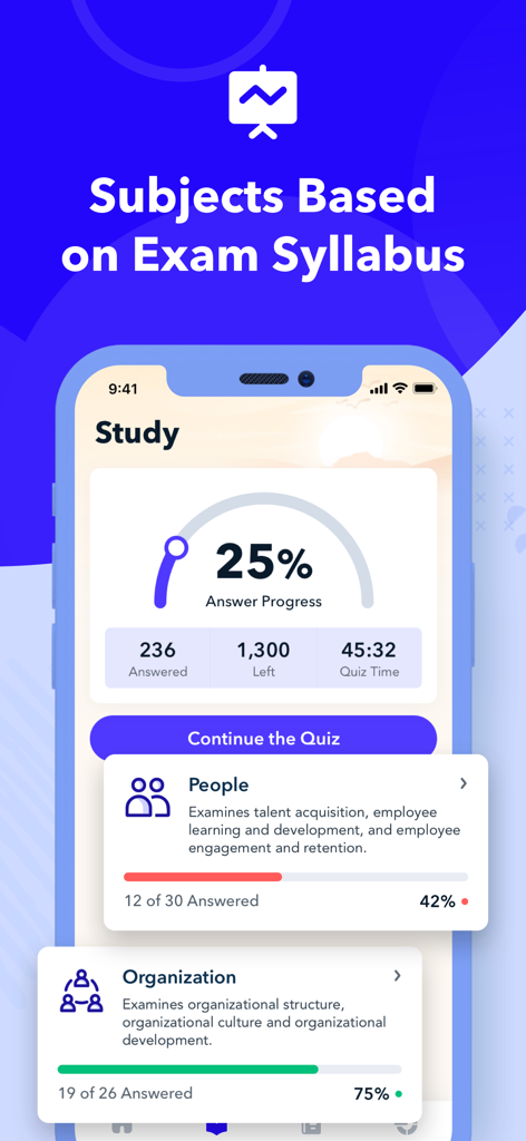 SHRM Exam Prep 2026: CP & SCP - App screen showing SHRM exam study progress and syllabus categories like People and Organization