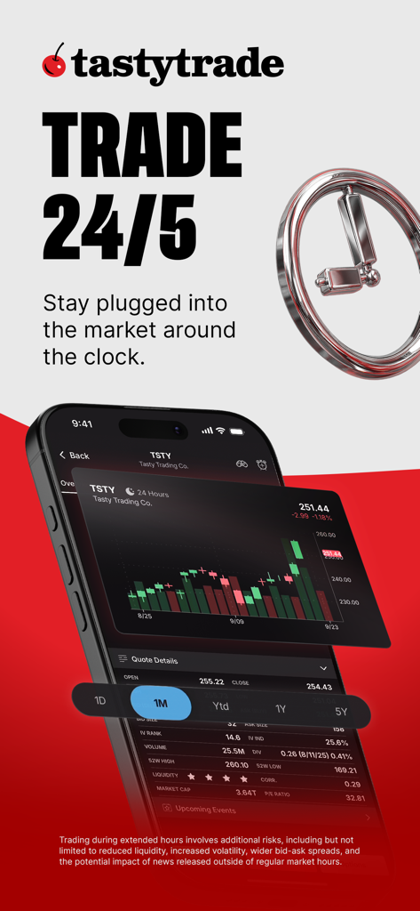 A smartphone screen displaying the tastytrade app interface with a candlestick chart and text highlighting 24/5 trading.