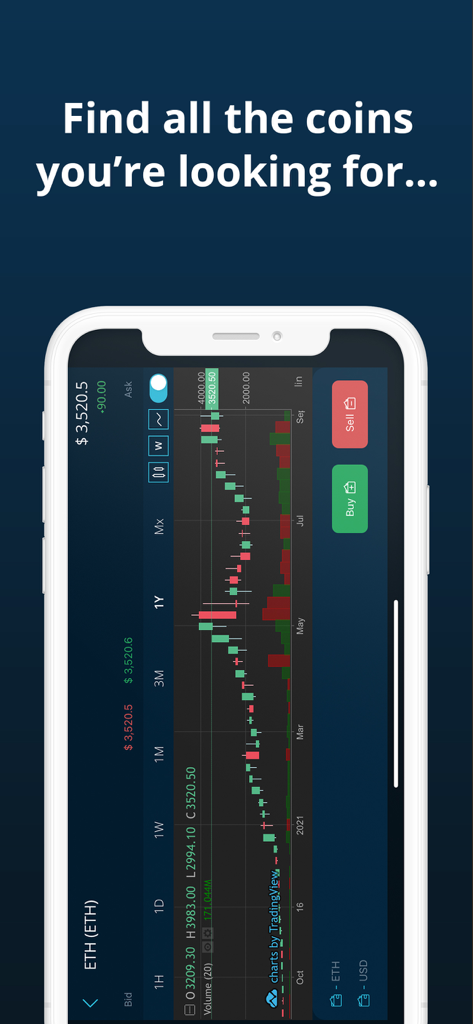 HODL Real-Time Crypto Tracker - Real-time Ethereum candlestick chart in the HODL crypto tracker app