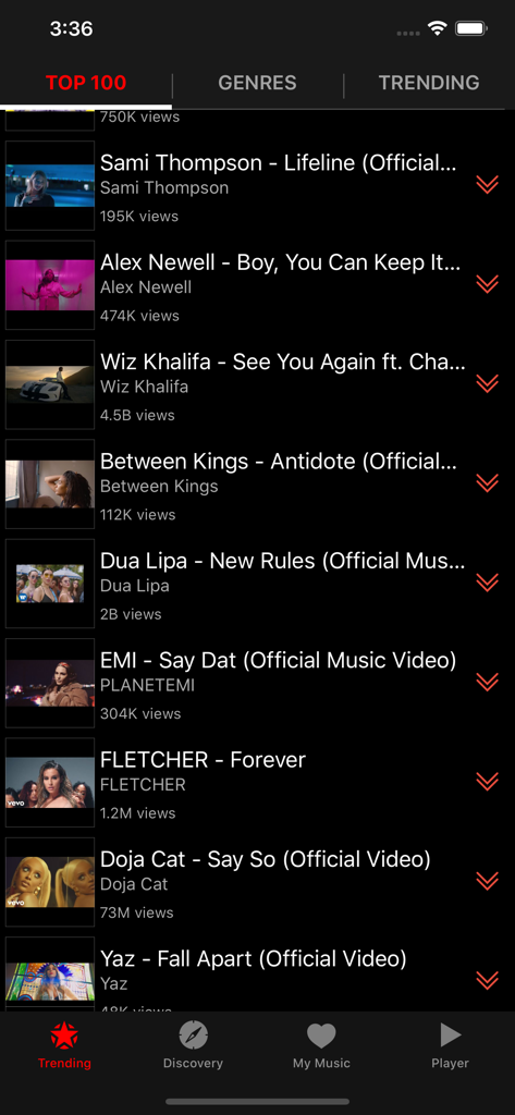 iPlay Tube - Video Music Play - List of top 100 trending music videos on iPlay Tube app