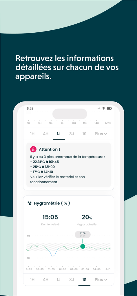 HE connect - Interface de l'application mobile HE Connect affichant un message d'alerte de température et un graphique de suivi de l'humidité en temps réel.