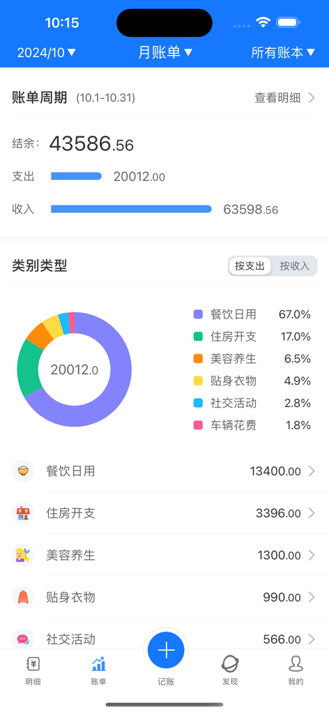 Niaoge Accounting app monthly spending summary with pie chart and category list