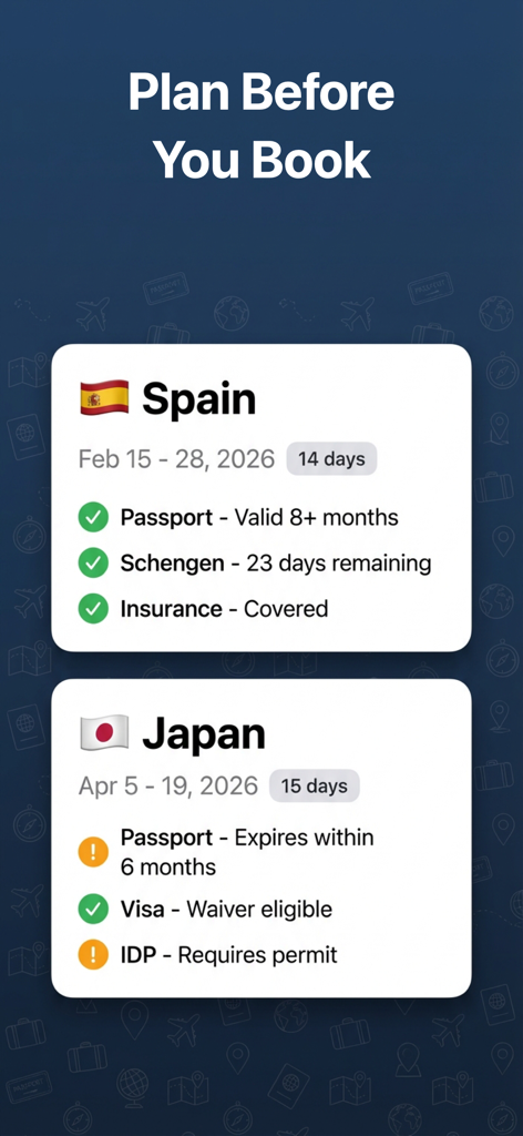 Residency: Visa Day Tracker - Trip planning interface displaying visa and passport requirements for travel to Spain and Japan.