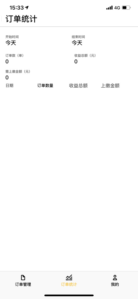 JSSRider app interface showing daily delivery order statistics and total revenue summary for riders.