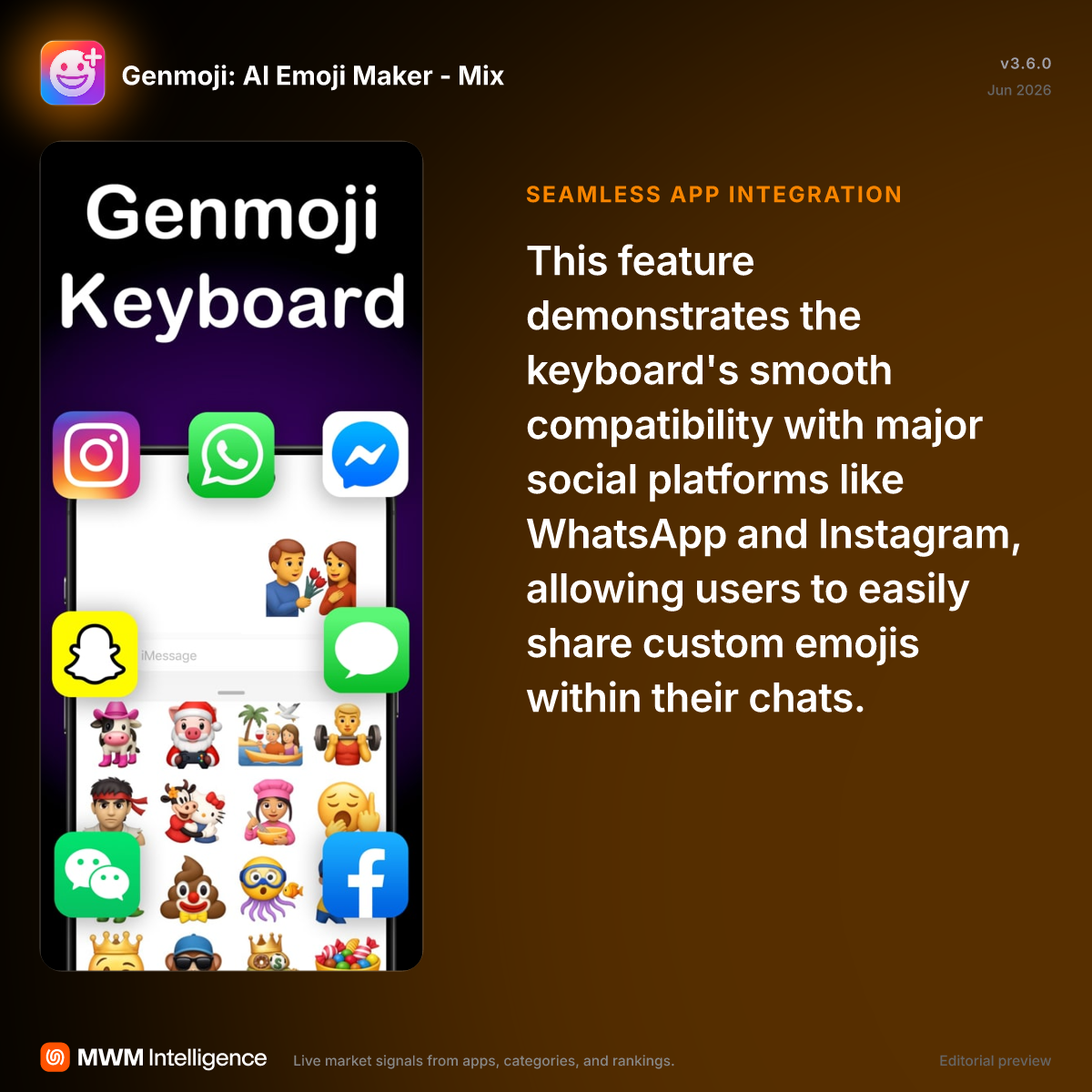 Genmoji: AI Emoji Maker - Mix - Graphics & Design App | MWM