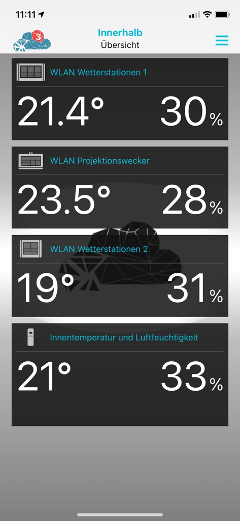 TFA VIEW app screen showing indoor temperature and humidity readings from multiple sensors.