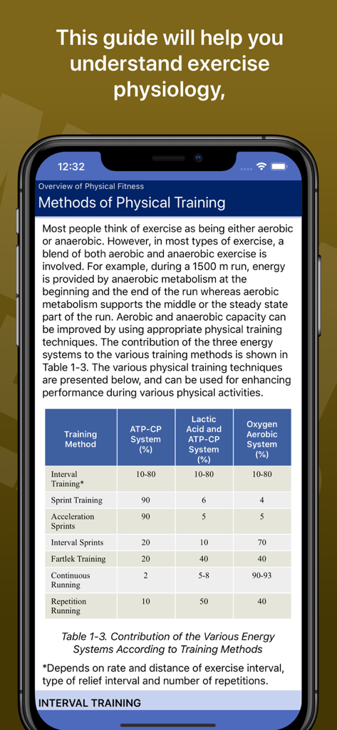 Navy SEAL Fitness app displaying a table of physical training methods and metabolic energy system contributions