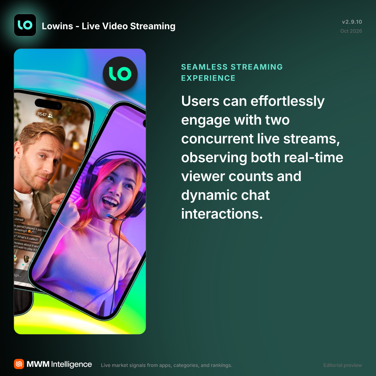 Lowins - Live Video Streaming - Social Networking App | MWM