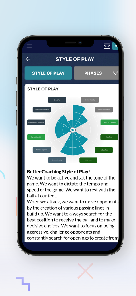 Better Coaching app screen showing a soccer style of play radar chart and tactical descriptions