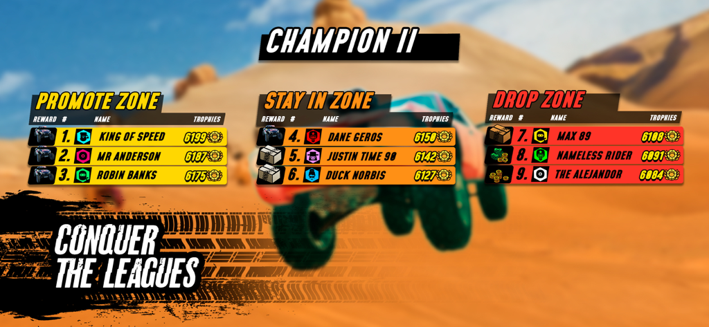 Offroad Unchained - Una pantalla de tabla de clasificación para Offroad Unchained que muestra las clasificaciones de los jugadores en la liga Campeón II con zonas de promoción y descenso.