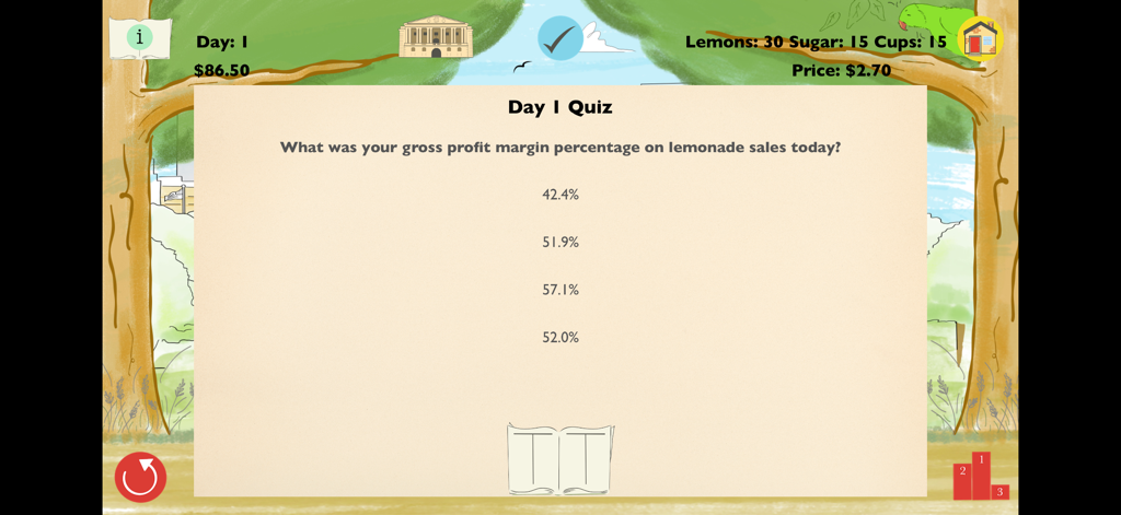 Lemons: Learn Accounting - A screen from the Lemons accounting app showing a Day 1 quiz question about calculating gross profit margin percentage in a lemonade stand simulation.