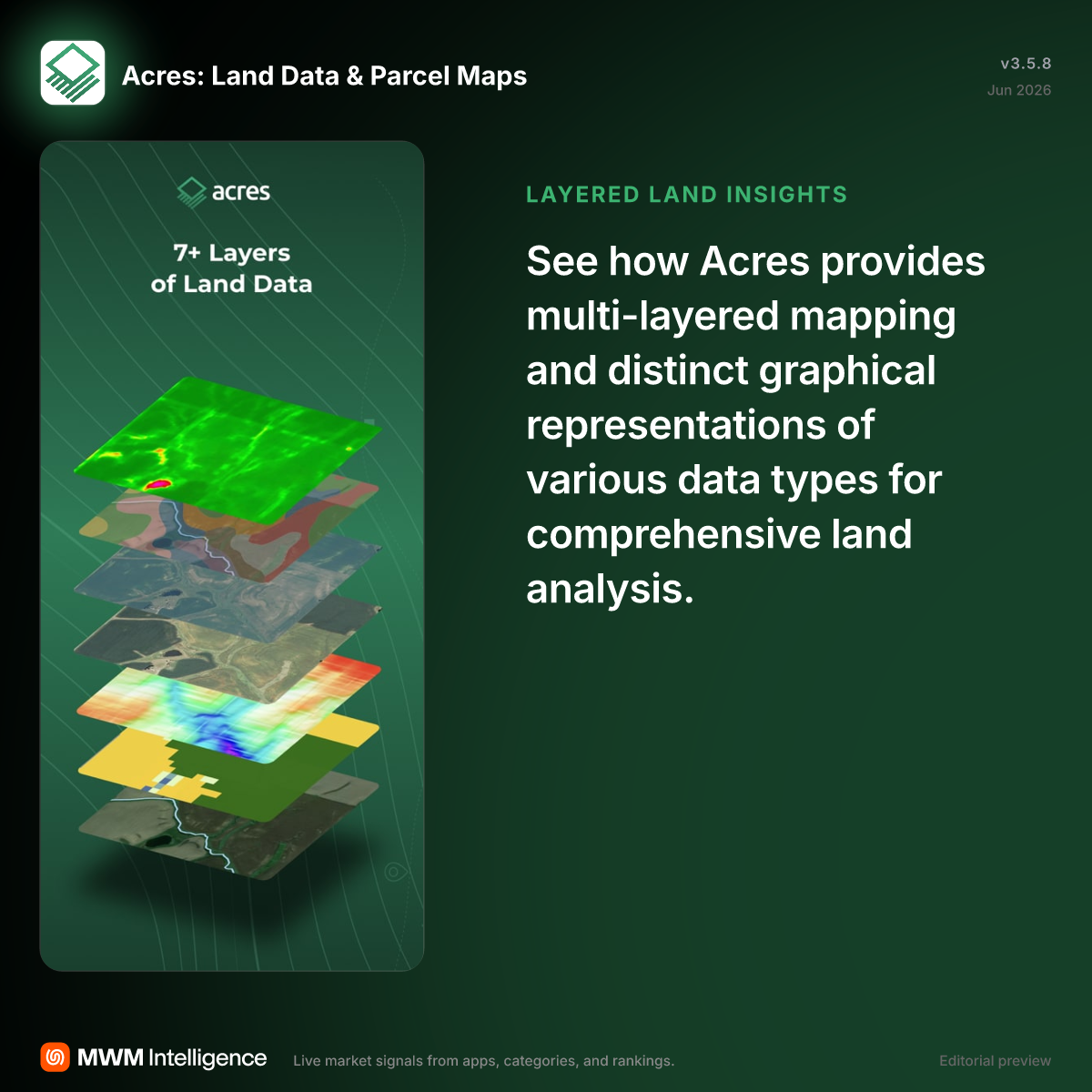 Acres: Land Data & Parcel Maps - Business App | MWM