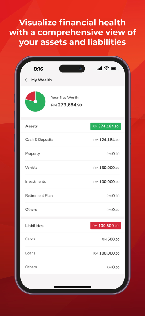 MyPB by Public Bank - MyPB app wealth management dashboard displaying net worth assets and liabilities.