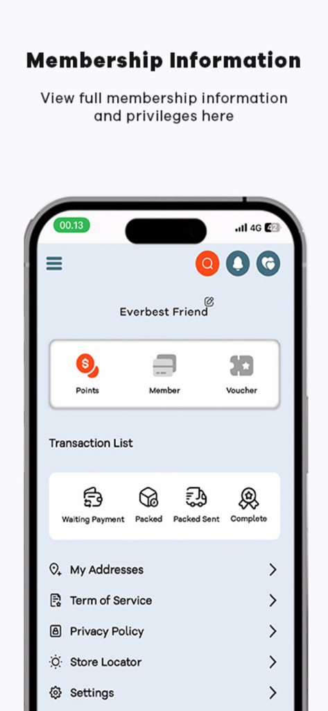 Everbest - Membership profile dashboard of the Everbest app featuring point tracking, vouchers, and transaction status for fashion orders.