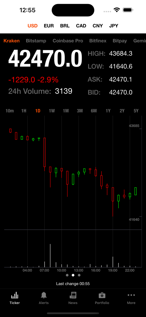 Interfaz de la aplicación Bitcoin Ticker mostrando el precio de BTC en tiempo real y un gráfico de velas