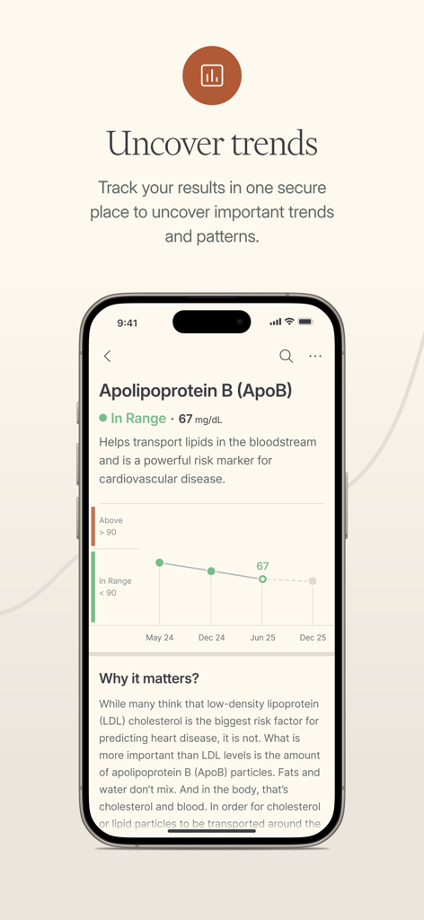 A smartphone screen displaying the Function Health app with a lab result trend graph for Apolipoprotein B.