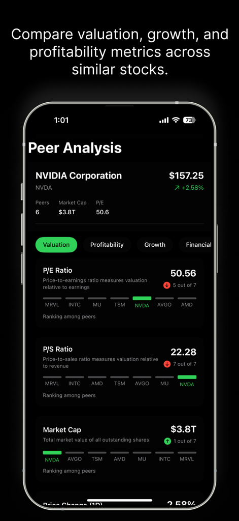 Alfred -Stock Market & Trading - Peer analysis screen in the Alfred app comparing NVIDIA valuation metrics like PE ratio and market cap with industry competitors.