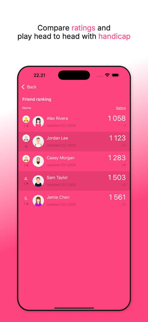 Upsi Disc Golf app friend ranking leaderboard showing player ratings