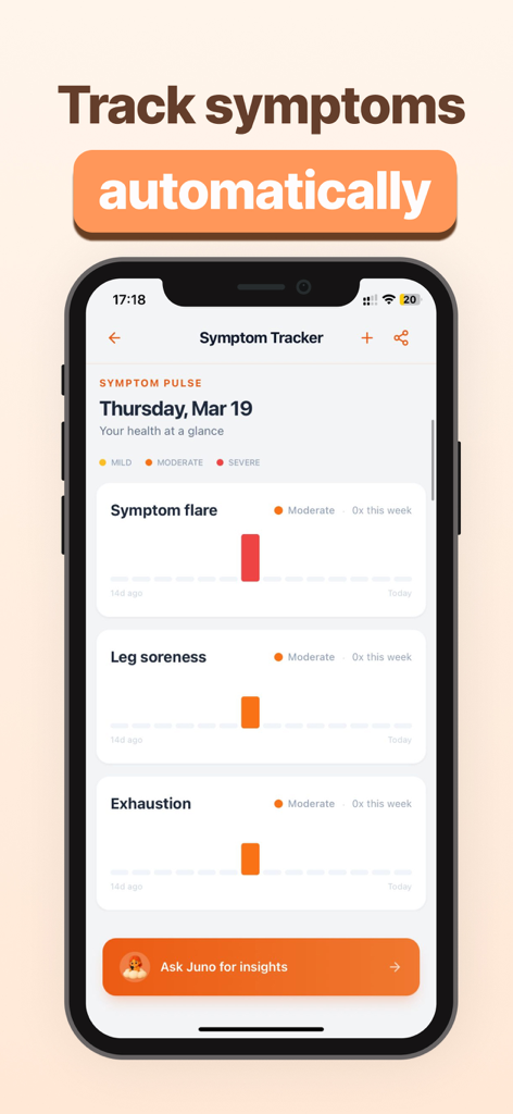 Juno app symptom tracker interface showing daily health logs for symptom flares and exhaustion levels