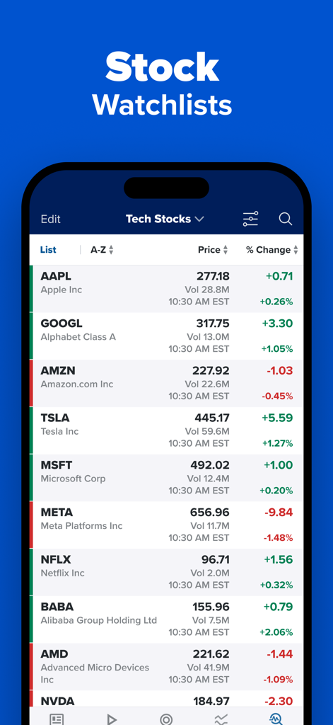CNBC app interface showing a personalized stock watchlist with real-time tech stock prices.