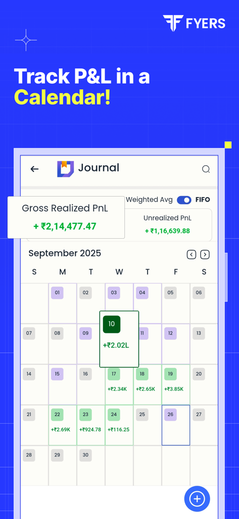 FYERS app interface displaying a trading journal with daily profit and loss data in a calendar view