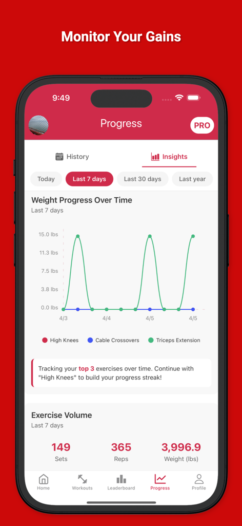 Gym Rank 앱 인터페이스, 체중 증가 그래프 및 운동량 통계 표시
