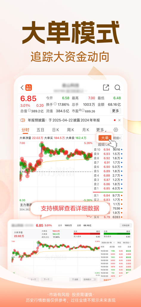 东方财富-股票、炒股、理财 - East Money app interface displaying institutional big order tracking and real-time stock market capital flow data.