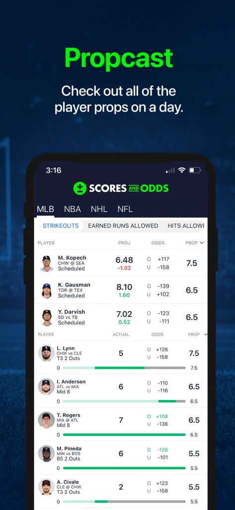 Scores and Odds Sports Betting - Scores and Odds app PropCast screen showing MLB player strikeout projections and live betting odds