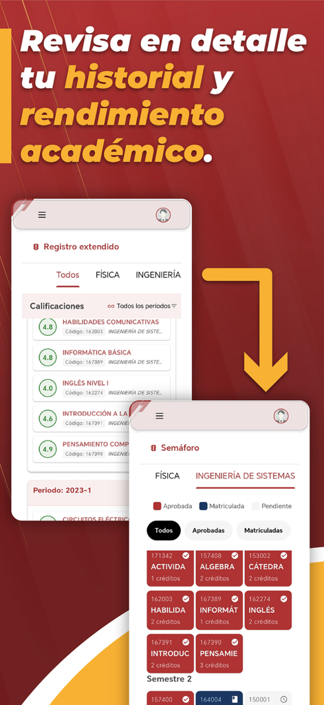 Mi Campus UP - Capture d'écran de l'application Mi Campus UP affichant l'historique des notes académiques et un système de suivi des performances par feu de signalisation.
