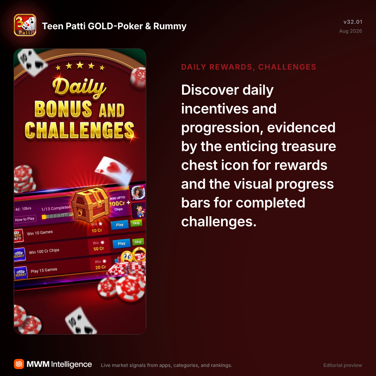 A Simple Teen Patti Gold Guide for Beginners