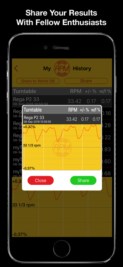RPM - Turntable Speed Accuracy - Log de histórico de testes de velocidade do toca-discos mostrando dados de wow e flutter e opções de compartilhamento